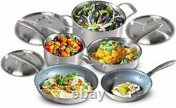ABBIO THE SET 8-Piece Stainless Steel Cookware Set Induction Ready R380