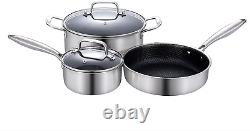 LOLYKITCH Tri-Ply Stainless Steel Stock Cookware Set with Honeycomb Nonstick Coa