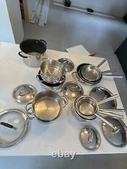 Stainless steel saucepan set used