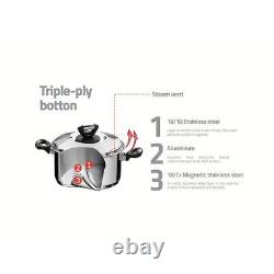 Tramontina Stainless Steel 5 Pcs. Cookware Set